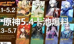 最新卡池爆料原神,神秘角色即将降临，探索未知冒险之旅